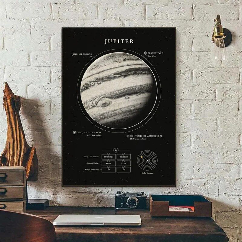 Poster Jupiter
