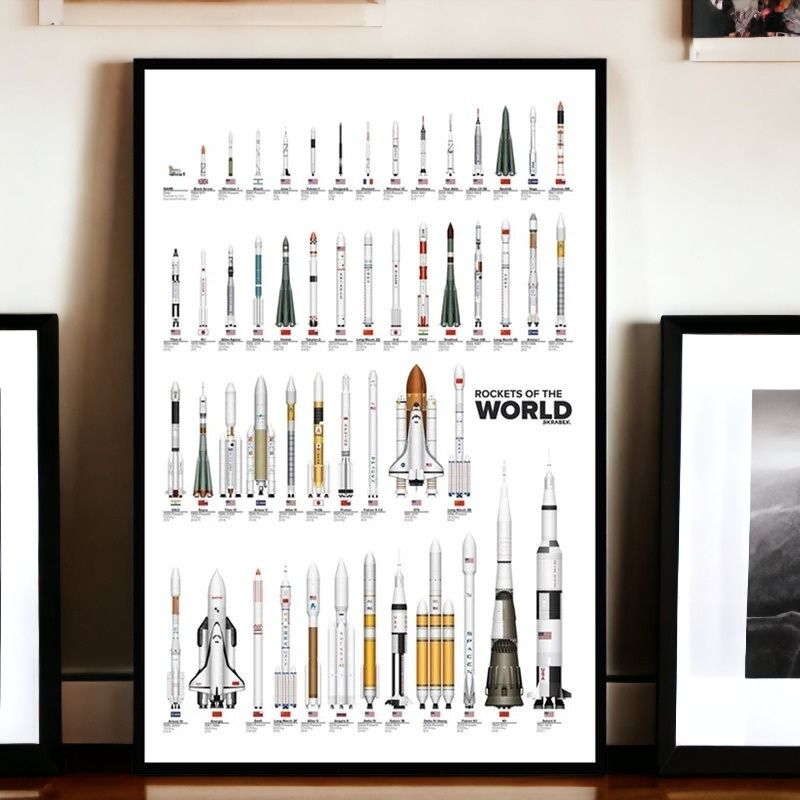 Poster Navette Spatiale