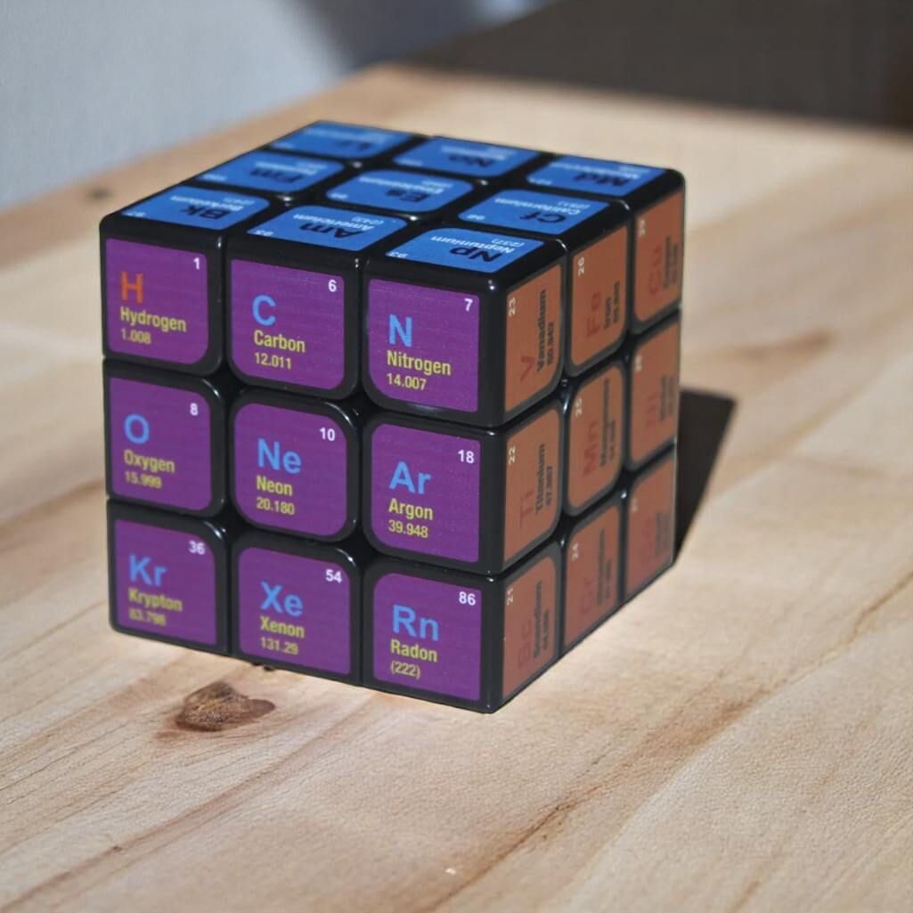 Rubik's Cube Tableau Périodique