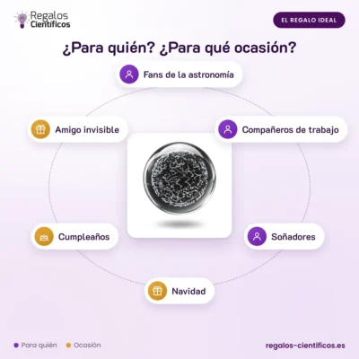 Bola de cristal constelaciones