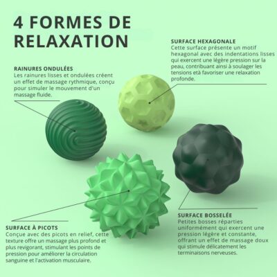 Bolas magnéticas antiestrés Imagen 2