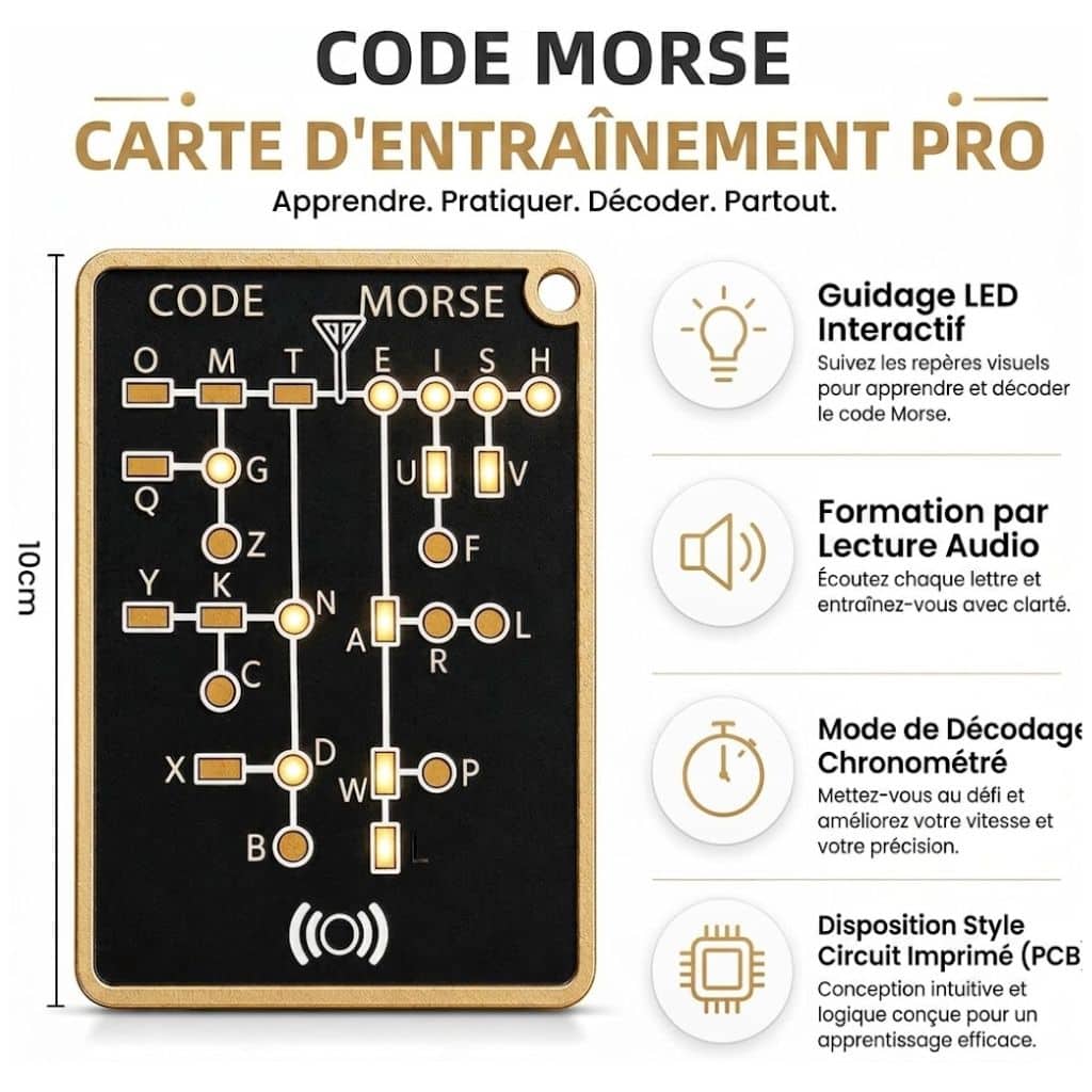 Tarjeta Aprendizaje Código Morse Imagen 7