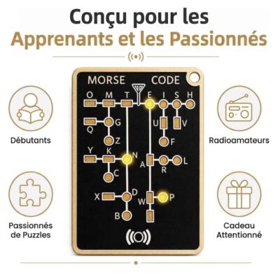 Tarjeta Aprendizaje Código Morse Imagen 5