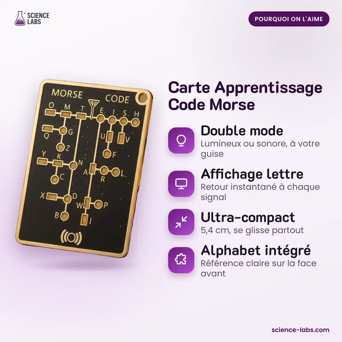 Tarjeta Aprendizaje Código Morse Imagen 3