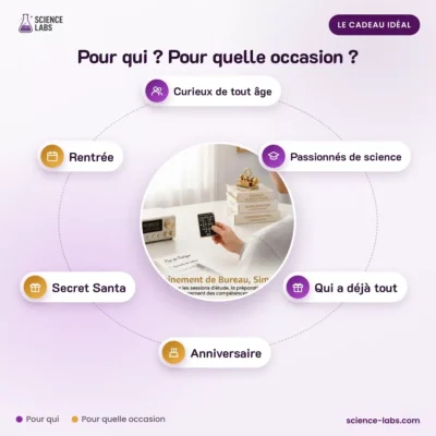 Tarjeta Aprendizaje Código Morse Imagen 4