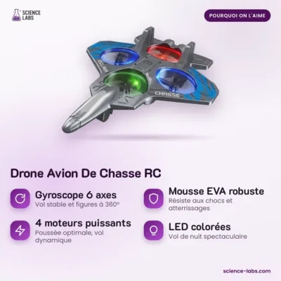 Dron Avión de Caza RC Imagen 3