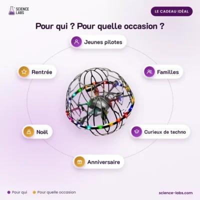 Dron Niños 10 Años Esfera Luminosa Imagen 4