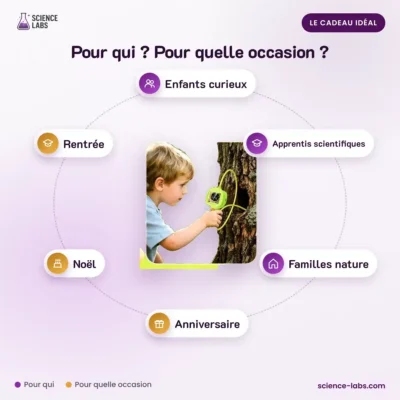 Endoscopio de juguete para niños Imagen 4