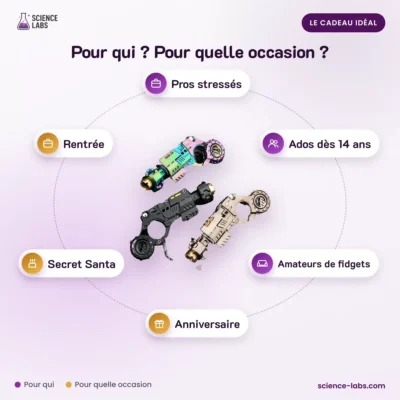 Fidget Gun Mini Pistola Antiestrés Imagen 4