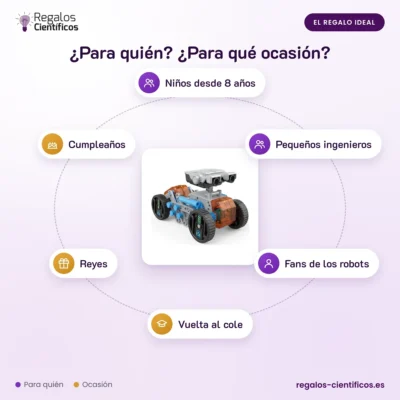 Kit robot para construir 12 en 1