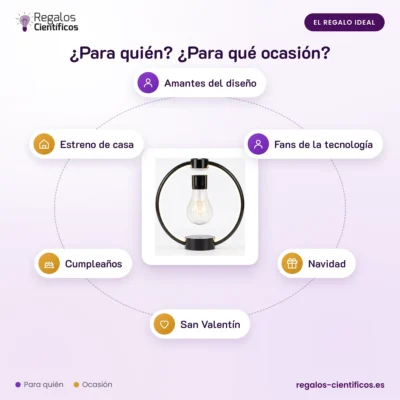 Lámpara de anillo con bombilla levitante