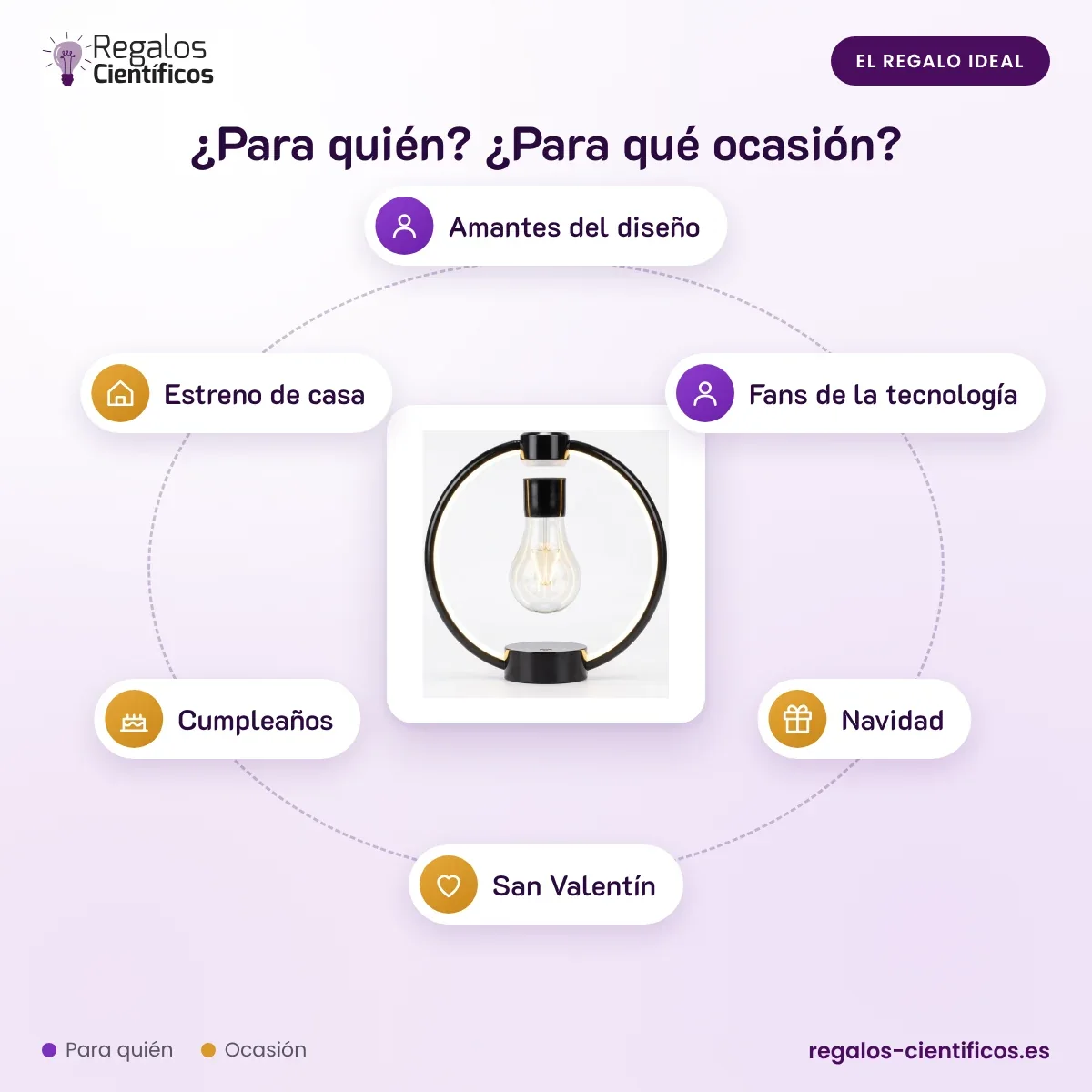 Lámpara de anillo con bombilla levitante
