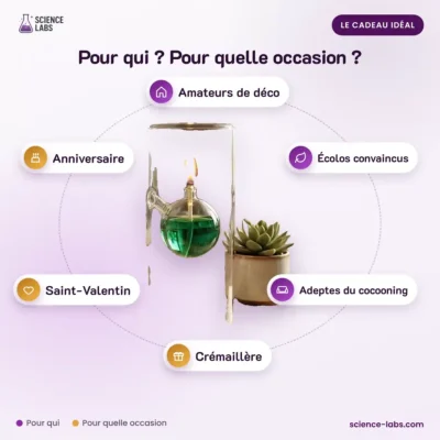 Lámpara de Aceite de Diseño Imagen 4