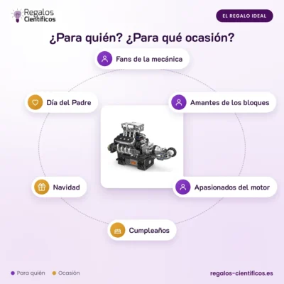 Maqueta motor de superdeportivo
