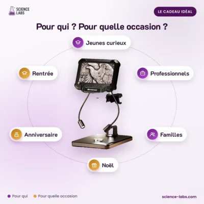 Microscopio Digital USB Imagen 4