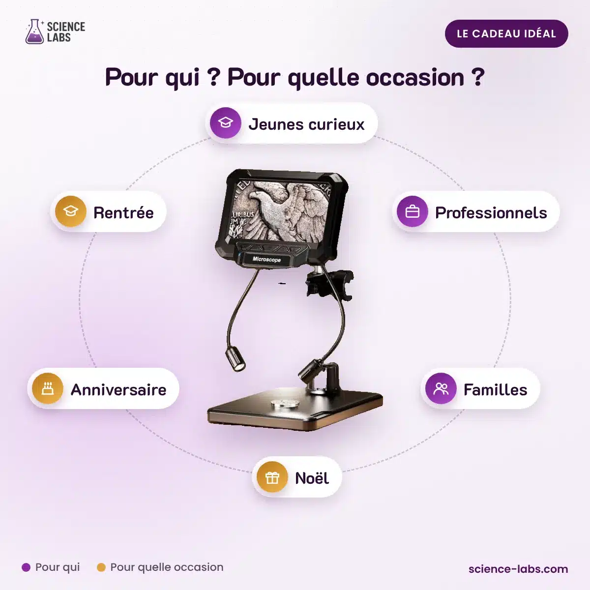 Microscopio Digital USB Imagen 4