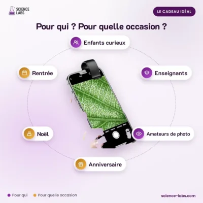 Microscopio para Smartphone con Clip Imagen 4