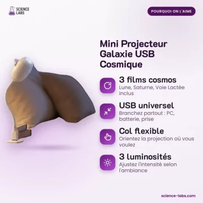 Mini Proyector Galaxia USB Imagen 3
