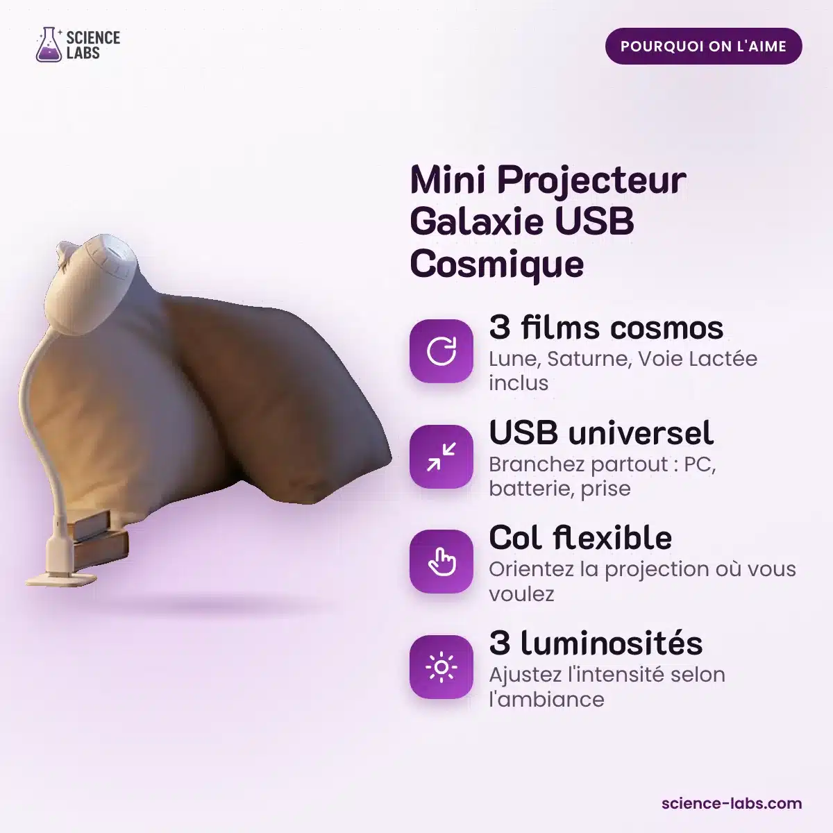 Mini Proyector Galaxia USB Imagen 3