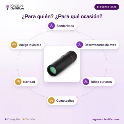 Monocular de bolsillo