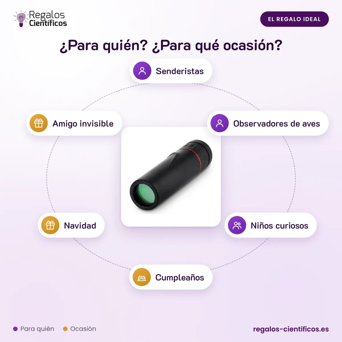 Monocular de bolsillo