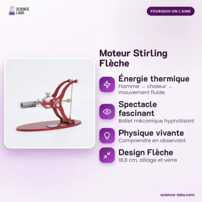 Motor Stirling Flecha Imagen 3