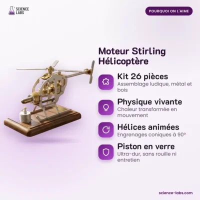 Motor Stirling Helicóptero Imagen 3