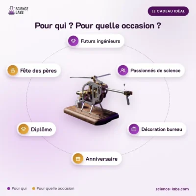 Motor Stirling Helicóptero Imagen 4