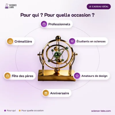 Péndulo de Newton orbital Imagen 4