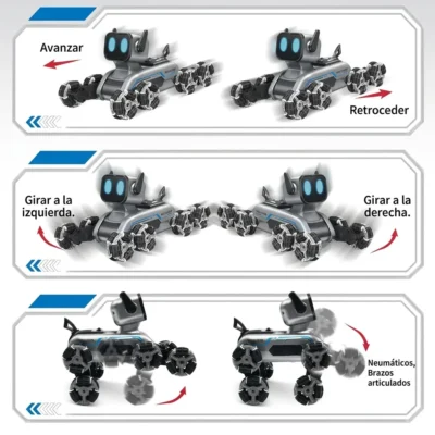 Perro Robot Acrobático Teledirigido con 8 Ruedas