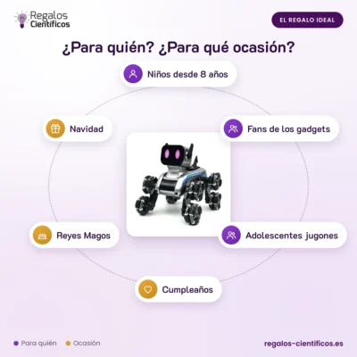 Perro Robot Acrobático Teledirigido con 8 Ruedas