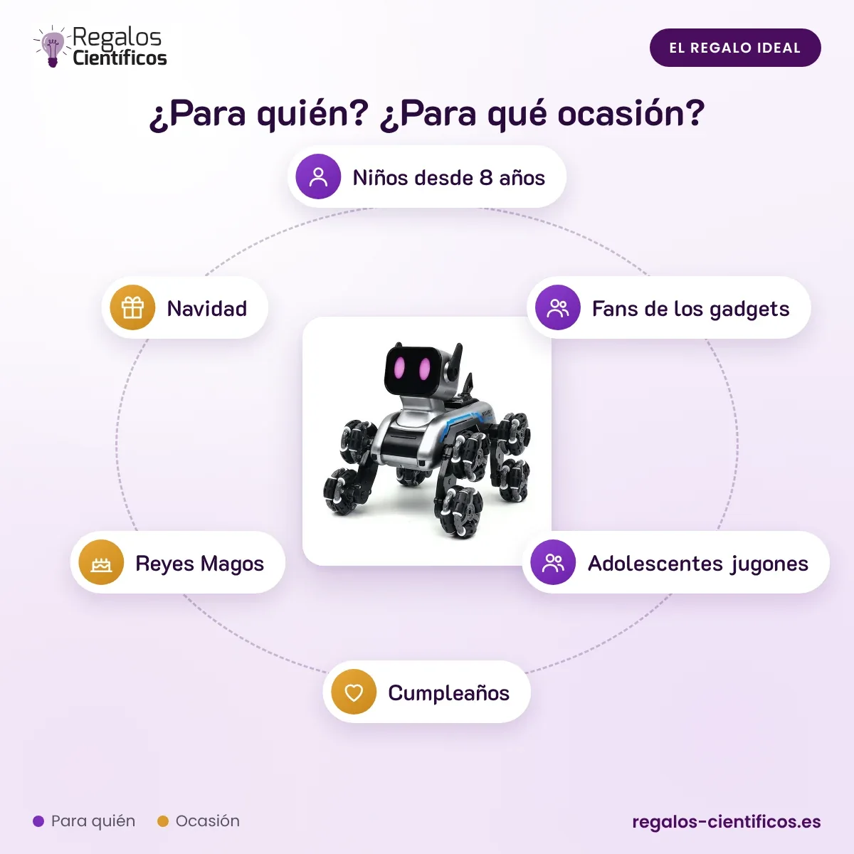 Perro Robot Acrobático Teledirigido con 8 Ruedas