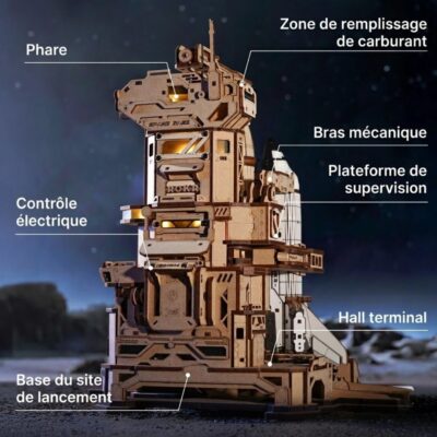 Puzle 3D Lanzadera Espacial Imagen 6