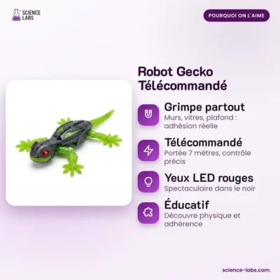 Robot Gecko Teledirigido Imagen 3