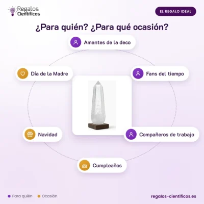 Storm glass prisma glaciar