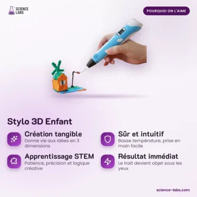 Bolígrafo 3D para Niños Imagen 3